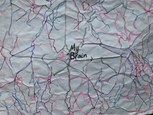 traced lines on crumpled paper labelled 'My Brain'